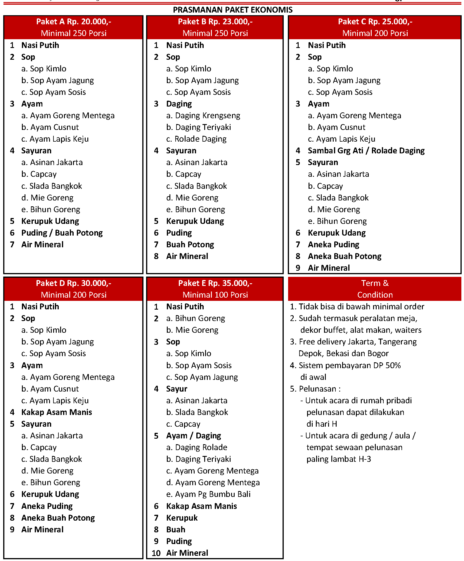 daftar menu prasmanan murah harga 20 ribu di Jakarta - tangerang 2020 2021