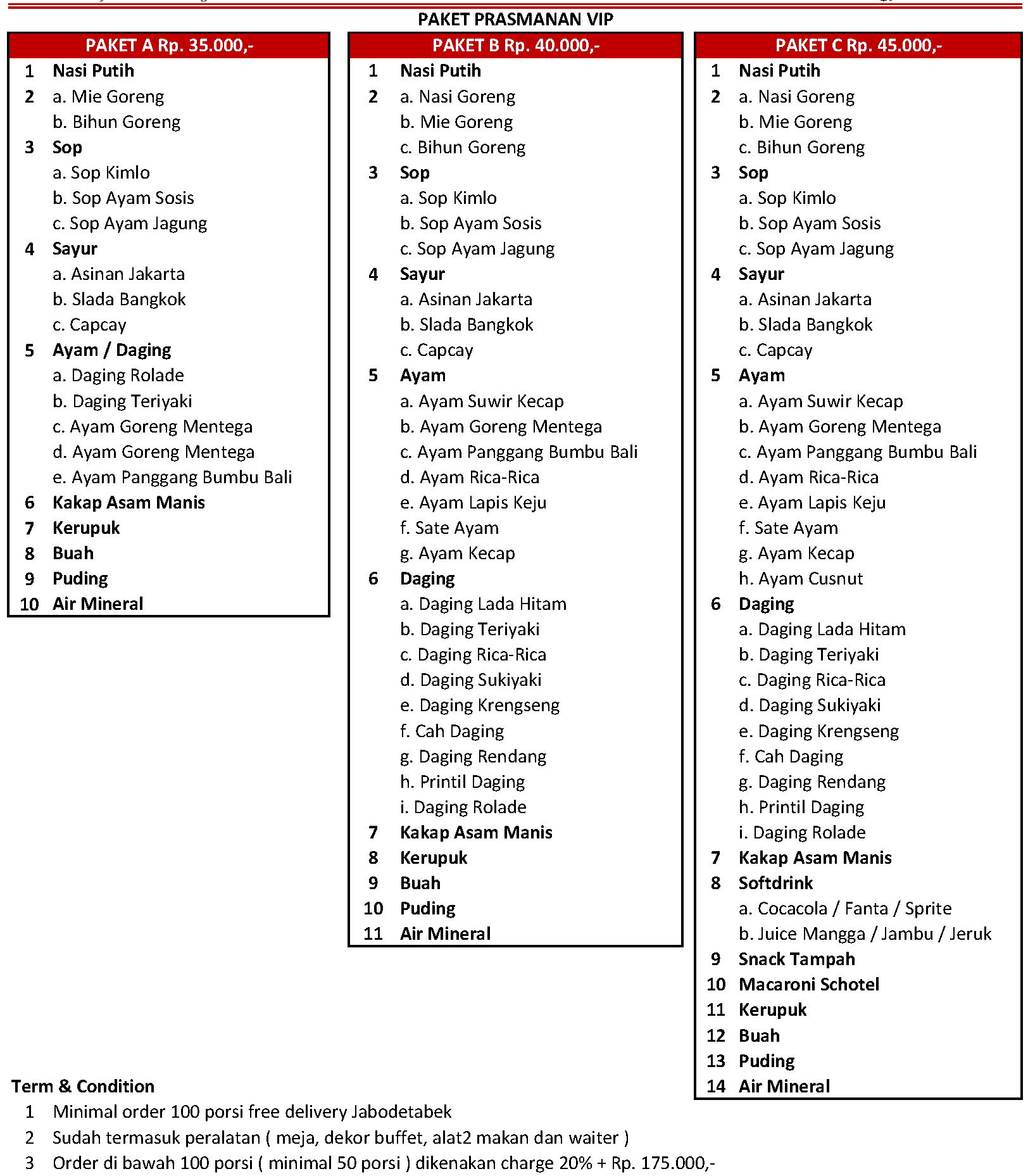 Daftar harga menu prasmanan murah di Tangerang - Jakarta 2020 2021